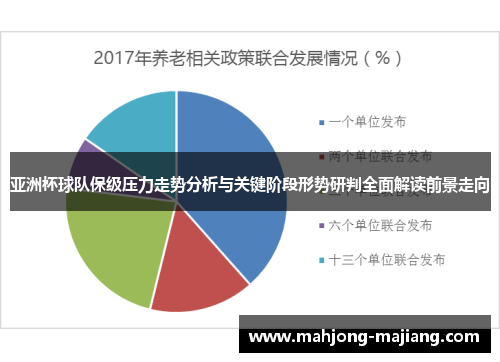 亚洲杯球队保级压力走势分析与关键阶段形势研判全面解读前景走向