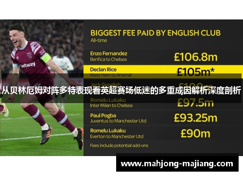 从贝林厄姆对阵多特表现看英超赛场低迷的多重成因解析深度剖析 从贝林厄姆对阵多特表现看英超赛场低迷的多重成因解析深度剖析