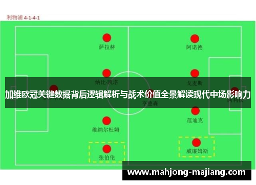 加维欧冠关键数据背后逻辑解析与战术价值全景解读现代中场影响力 加维欧冠关键数据背后逻辑解析与战术价值全景解读现代中场影响力