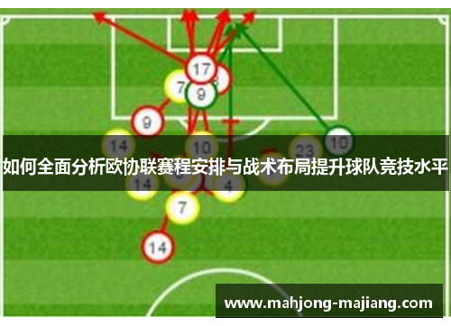 如何全面分析欧协联赛程安排与战术布局提升球队竞技水平