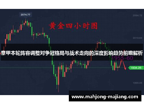 意甲本轮阵容调整对争冠格局与战术走向的深度影响趋势前瞻解析 意甲本轮阵容调整对争冠格局与战术走向的深度影响趋势前瞻解析