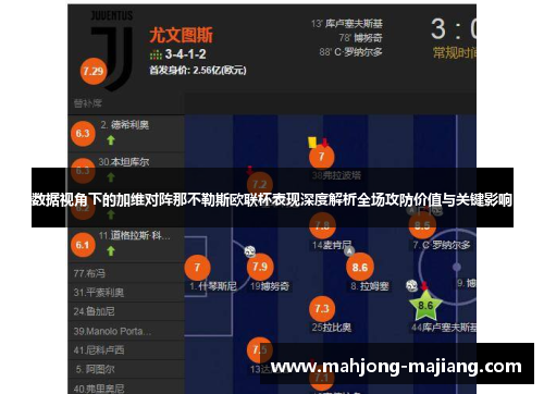 数据视角下的加维对阵那不勒斯欧联杯表现深度解析全场攻防价值与关键影响