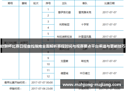 欧联杯比赛日程查找指南全面解析赛程时间与观赛要点平台渠道与更新技巧