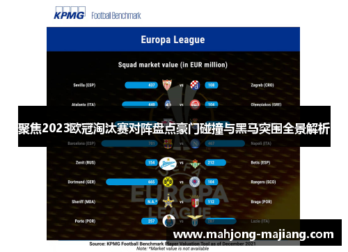 聚焦2023欧冠淘汰赛对阵盘点豪门碰撞与黑马突围全景解析 聚焦2023欧冠淘汰赛对阵盘点豪门碰撞与黑马突围全景解析